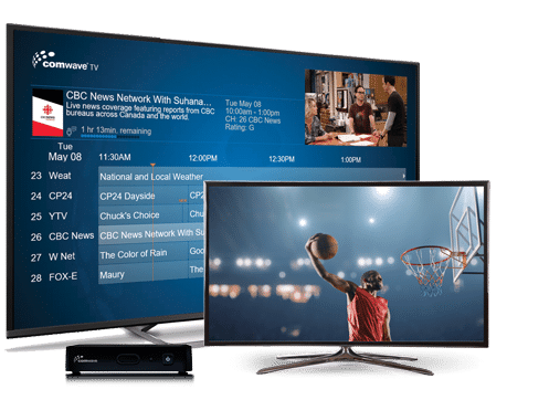 Which iptv is best?
